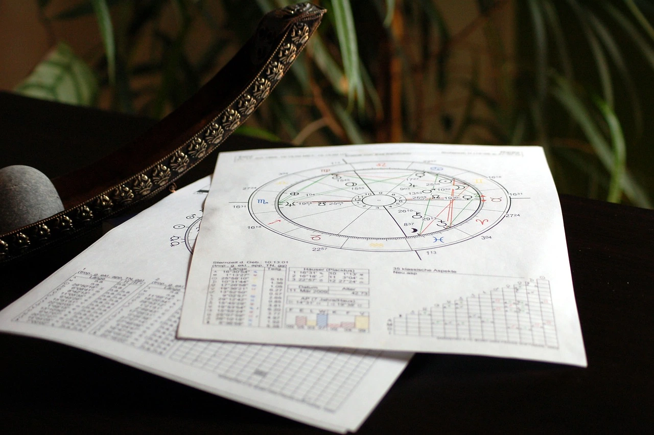 Consultation horoscope
